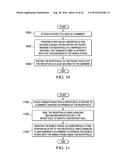 Mobile Phone Glove diagram and image