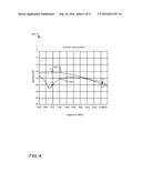 MULTI-BAND ISOLATOR ASSEMBLY diagram and image