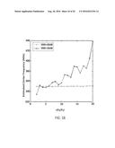 REMOTE INTERFERENCE CANCELLATION FOR COMMUNICATIONS SYSTEMS diagram and image