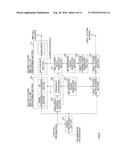 USER TERMINAL, RADIO BASE STATION AND RADIO COMMUNICATION METHOD diagram and image