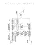 USER TERMINAL, RADIO BASE STATION AND RADIO COMMUNICATION METHOD diagram and image