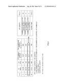 USER TERMINAL, RADIO BASE STATION AND RADIO COMMUNICATION METHOD diagram and image