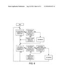 HIGH SPEED COMMUNICATION FOR VEHICLES diagram and image