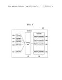 HOME NETWORK SIGNAL RELAY DEVICE IN ACCESS NETWORK AND HOME NETWORK SIGNAL     RELAY METHOD IN ACCESS NETWORK USING SAME diagram and image