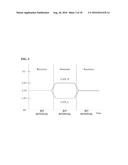 HIGH-SPEED CAN COMMUNICATION SYSTEM USING PASSBAND MODULATION diagram and image