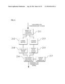 HIGH-SPEED CAN COMMUNICATION SYSTEM USING PASSBAND MODULATION diagram and image