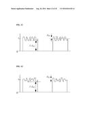 HIGH-SPEED CAN COMMUNICATION SYSTEM USING PASSBAND MODULATION diagram and image