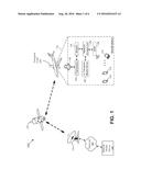 IN-TRANSPORT MULTI-CHANNEL MEDIA DELIVERY diagram and image