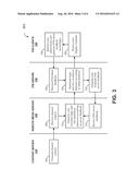 IN-TRANSPORT MULTI-CHANNEL MEDIA DELIVERY diagram and image