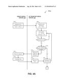 IN-TRANSPORT MULTI-CHANNEL MEDIA DELIVERY diagram and image