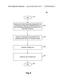 METHODS AND SYSTEMS FOR ESTIMATING QUALITY OF EXPERIENCE (QoE) PARAMETERS     OF SECURED TRANSACTIONS diagram and image