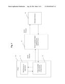 EXTENDED HTTP OBJECT CACHE SYSTEM AND METHOD diagram and image