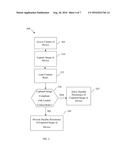 METHOD OF DISABLING TRANSMISSION AND CAPTURE OF VISUAL CONTENT ON A DEVICE     TO PROTECT FROM INAPPROPRIATE CONTENT diagram and image