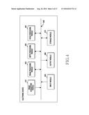 DEVICE AND METHOD FOR DETECTING FOCUS OF ELECTRONIC DEVICE diagram and image