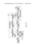 DEVICE AND METHOD FOR DETECTING FOCUS OF ELECTRONIC DEVICE diagram and image