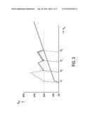 DRIVER UNIT AND DRIVING METHOD FOR DRIVING A LOAD diagram and image