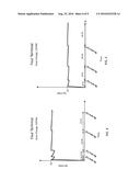 Systems And Methods for Compensating Long Term Sensitivity Drift Of     Electrochemical Gas Sensors Exposed to Nitric Oxide diagram and image