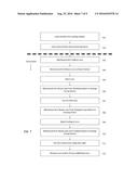 APPARATUS AND METHOD FOR COATING LENSES diagram and image