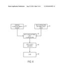 FLUOROSILICONE OLEOPHOBIC LOW ADHESION ANTI-WETTING COATING diagram and image