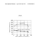 TOOLING FOR PUNCHING STEEL SHEET AND PUNCHING METHOD diagram and image