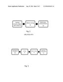 METHOD FOR PRODUCING A THIN-WALLED ROTATIONALLY SYMMETRIC COMPONENT FROM     ALUMINIUM OR AN ALUMINIUM ALLOY diagram and image