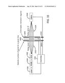 LASER SYSTEMS AND METHODS FOR LARGE AREA MODIFICATION diagram and image