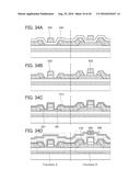 DISPLAY DEVICE AND METHOD FOR MANUFACTURING THE SAME diagram and image