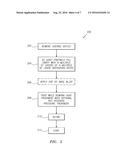 LASER POWDER DEPOSITION WELD REWORK FOR GAS TURBINE ENGINE NON-FUSION     WELDABLE NICKEL CASTINGS diagram and image