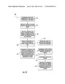 COMPONENT REPAIR USING CONFINED LASER DRILLING diagram and image