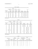 METHOD OF MANUFACTURING ALUMINUM-ALLOY BRAZING SHEET diagram and image