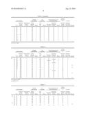 METHOD OF MANUFACTURING ALUMINUM-ALLOY BRAZING SHEET diagram and image