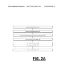 AUTOMATED DESIGN, SIMULATION, AND SHAPE FORMING PROCESS FOR CREATING     STRUCTURAL ELEMENTS AND DESIGNED OBJECTS diagram and image