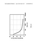 FABRICATION OF 3D OBJECTS VIA ELECTROSTATIC POWDER DEPOSITION diagram and image