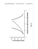 FABRICATION OF 3D OBJECTS VIA ELECTROSTATIC POWDER DEPOSITION diagram and image