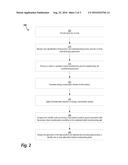 Energy Star for Manufacturing diagram and image