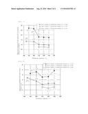 METHOD FOR TREATING CELLULOSE-CONTAINING BIOMASS diagram and image