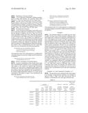 METHOD FOR TREATING CELLULOSE-CONTAINING BIOMASS diagram and image