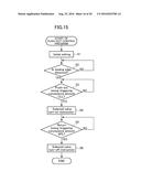 FOLDER-GLUER diagram and image