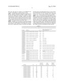 COMPOSITE BALLISTIC RESISTANT LAMINATE diagram and image