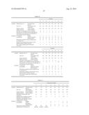 THERMOPLASTIC POLYMER COMPOSITION, LAYERED BODY, AND PROTECTIVE FILM diagram and image