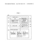 PRINTER CONFIGURED TO EXECUTE MULTI-PASS PRINTING INCLUDING PRINTING USING     LARGE FEED AMOUNT diagram and image