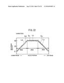 PRINTER CONFIGURED TO EXECUTE MULTI-PASS PRINTING INCLUDING PRINTING USING     LARGE FEED AMOUNT diagram and image