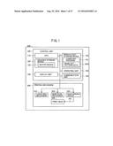 PRINTER AND COMPUTER-READABLE STORAGE MEDIUM FOR EXECUTING MULTI-PASS     PRINTING diagram and image