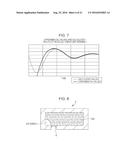 LIQUID DISCHARGING APPARATUS AND CONTROL METHOD OF LIQUID DISCHARGING     APPARATUS diagram and image