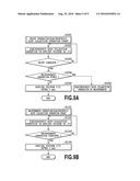 PRINTING APPARATUS AND MIST COLLECTION METHOD diagram and image