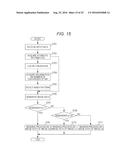 IMAGE PROCESSING APPARATUS AND IMAGE PROCESSING METHOD diagram and image