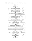 PRINTING APPARATUS diagram and image