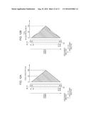 IMAGE FORMING APPARATUS AND IMAGE FORMING METHOD diagram and image