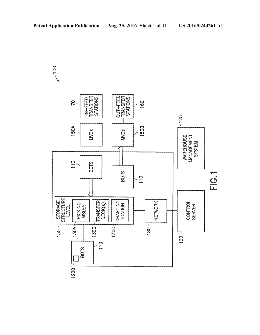 SUSPENSION SYSTEM FOR AUTONOMOUS TRANSPORTS - diagram, schematic, and image 02