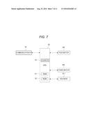 SHEET FEEDING APPARATUS AND IMAGE FORMING APPARATUS diagram and image